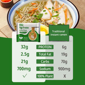 VOLO VERO ready-to-eat ramen in five minutes for busy days