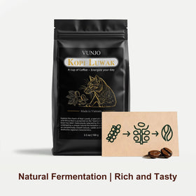 VUNJO Wild Kopi Luwak origin Vietnam map highlighting authentic terroir.