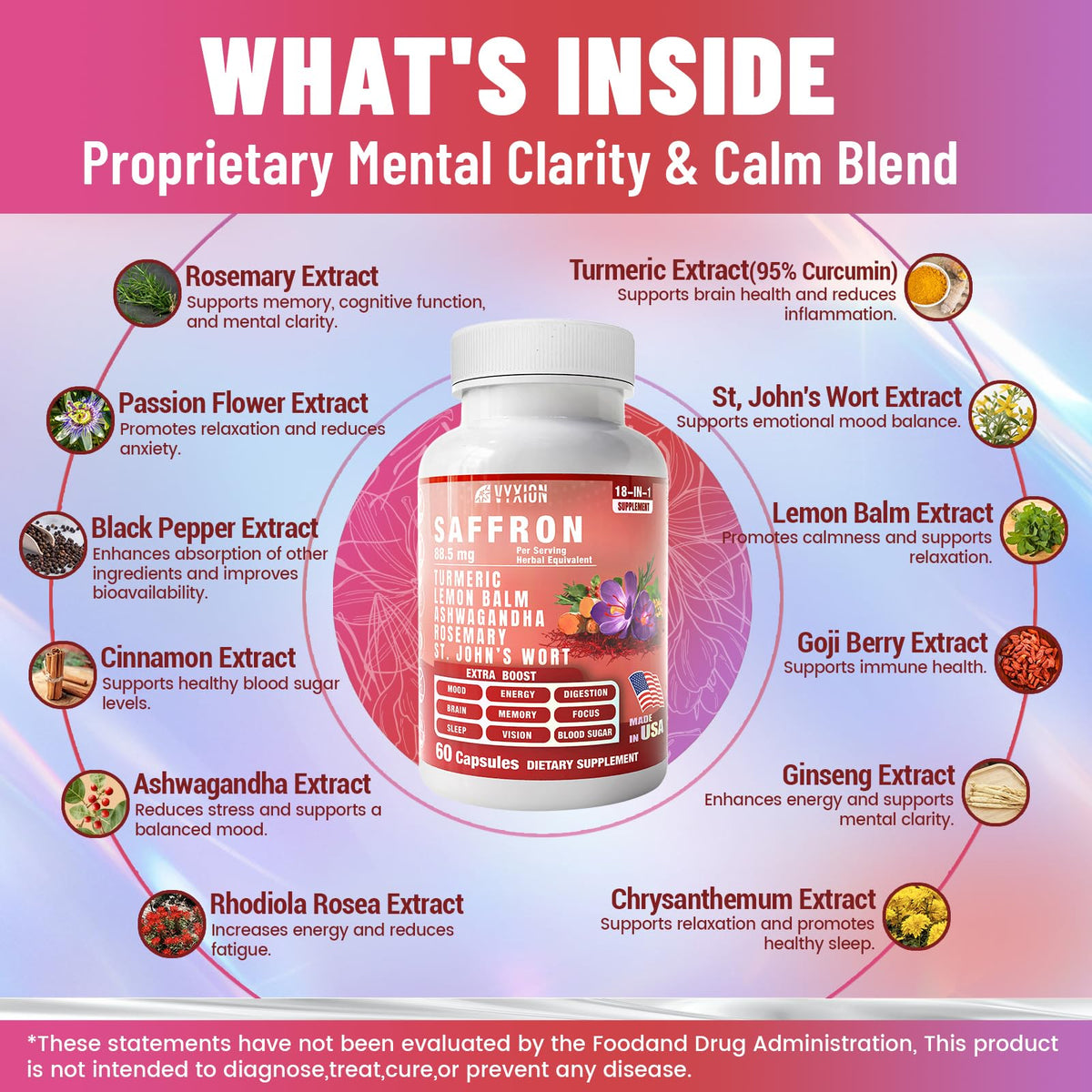 Vyxion vitamin D3 B12 magnesium zinc capsule for daily vitality.