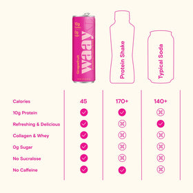 Waay Sparkling Clear Protein Drink flavor lineup on label signaling refreshing options for everyday protein support.
