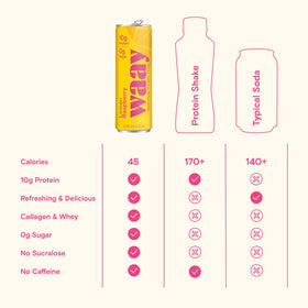 Waay Lemon Raspberry with whey isolate and collagen for a smooth, convenient protein boost