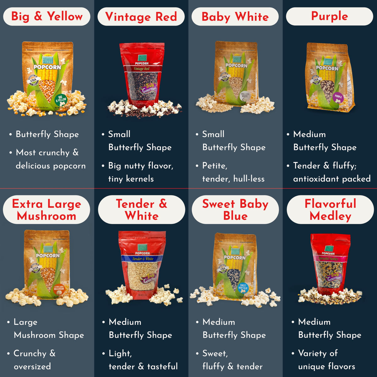 Wabash Valley Farms gift-ready popcorn kernel bag for gifting occasions