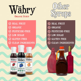 Wäbry Blueberry Syrup blends into tea for a fruity hint.