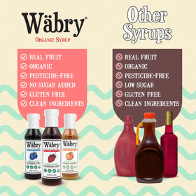 Wäbry Strawberry Syrup atop ice cream for color and flavor.