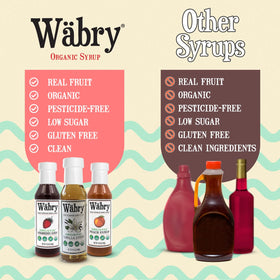 Oats or drinks with Wäbry syrup for a naturally sweet start to the day.