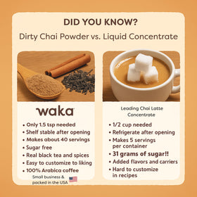 Waka Dirty Chai cup-dissolve, dissolves instantly for hot or iced beverages
