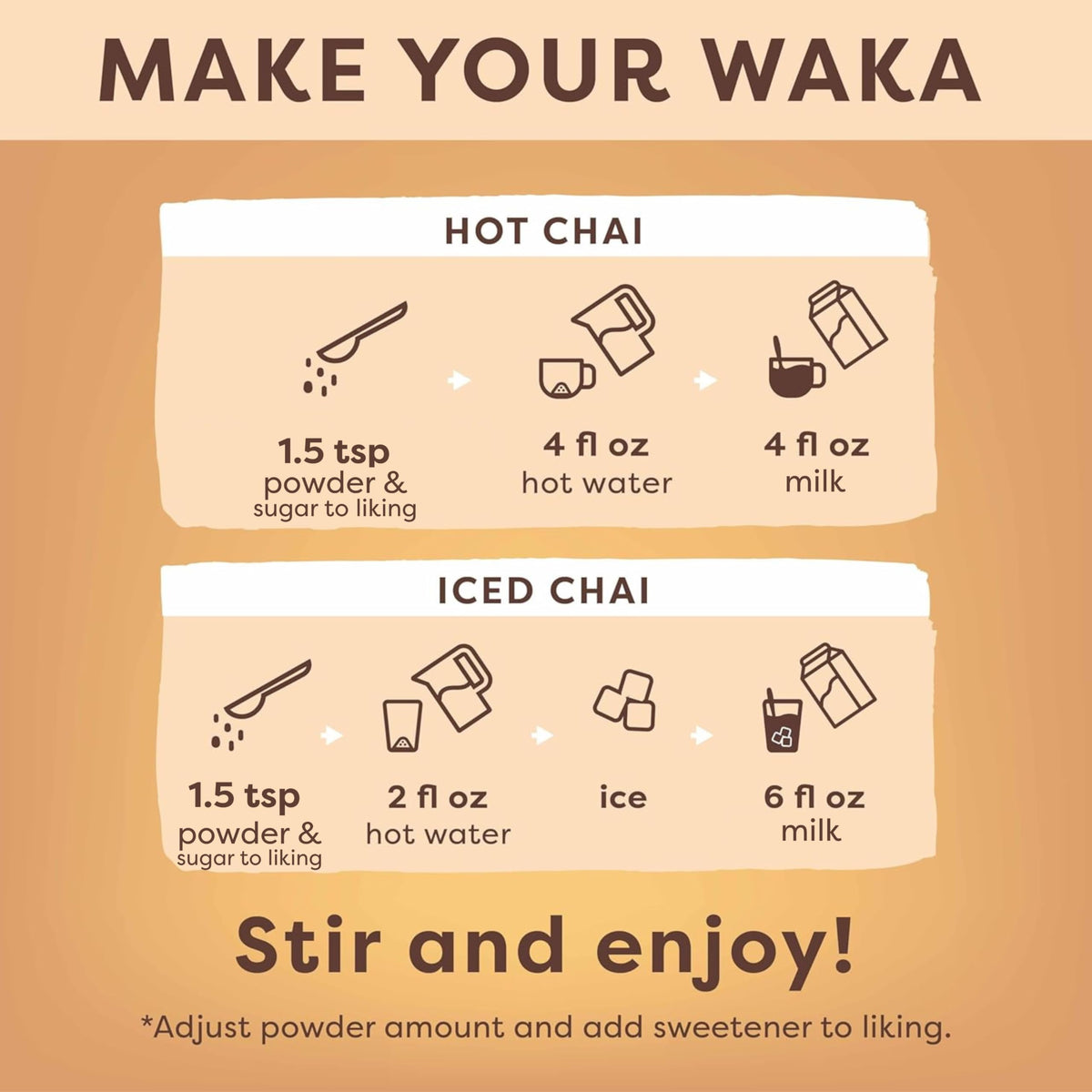 Waka Dirty Chai hot and iced serve, customizable with milk and sweetener