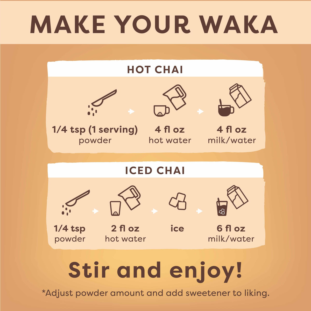 Eco-friendly packaging of Waka chai powder made with post-consumer recycled content.