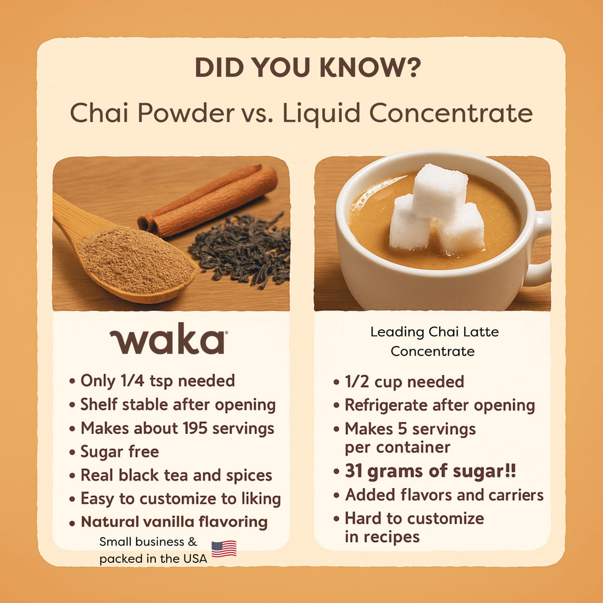Close-up of Indian black tea leaves in Waka Vanilla Chai blend.