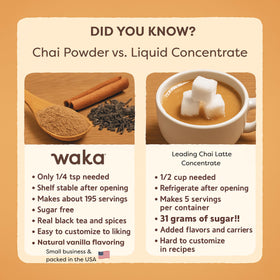 Close-up of Indian black tea leaves in Waka Vanilla Chai blend.