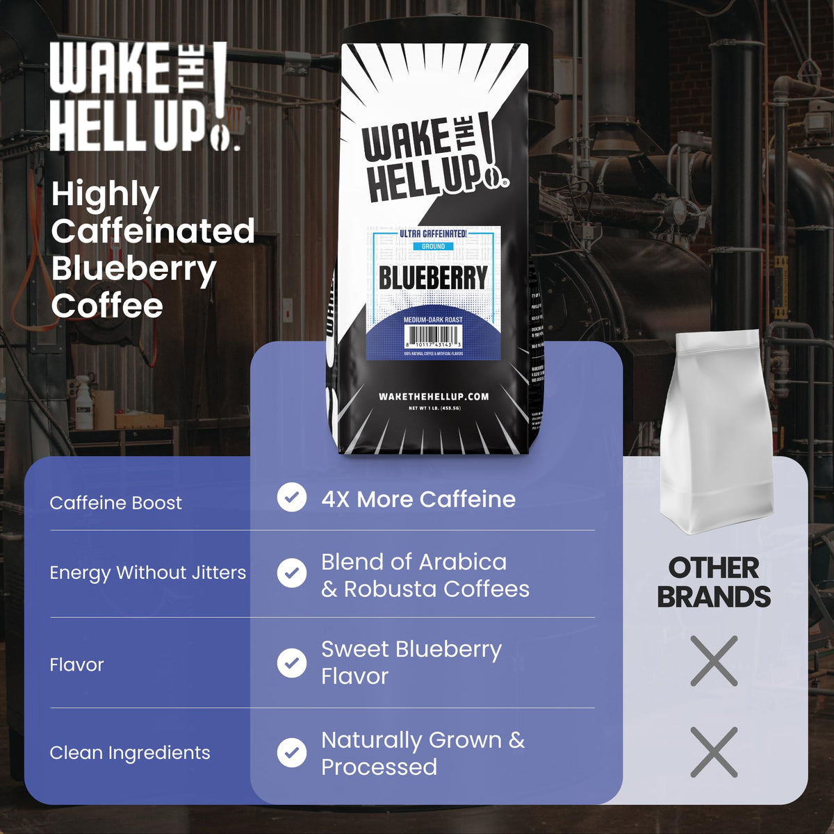 Wake The Hell Up! brew-pour image demonstrates smooth extraction and consistent flavor.