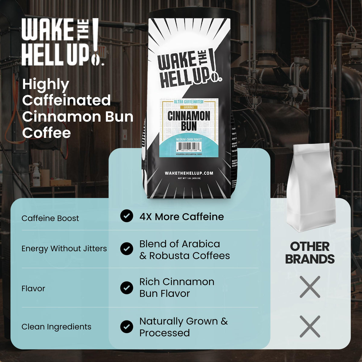 Wake The Hell Up! Cinnamon Bun brew-pour offering a smooth, medium-dark cup.