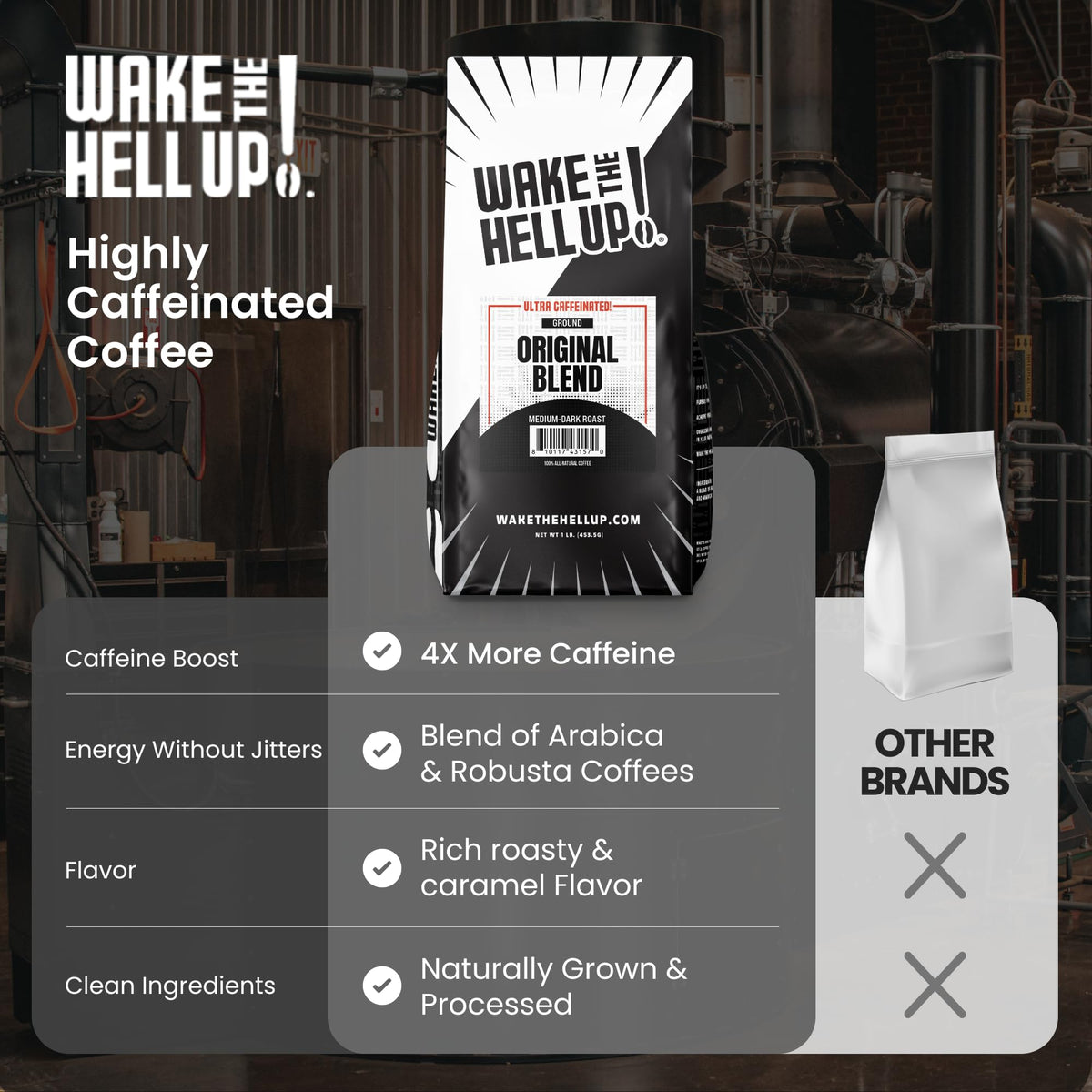 Wake The Hell Up! Pour-over setup with a vibrant, full-bodied brew.