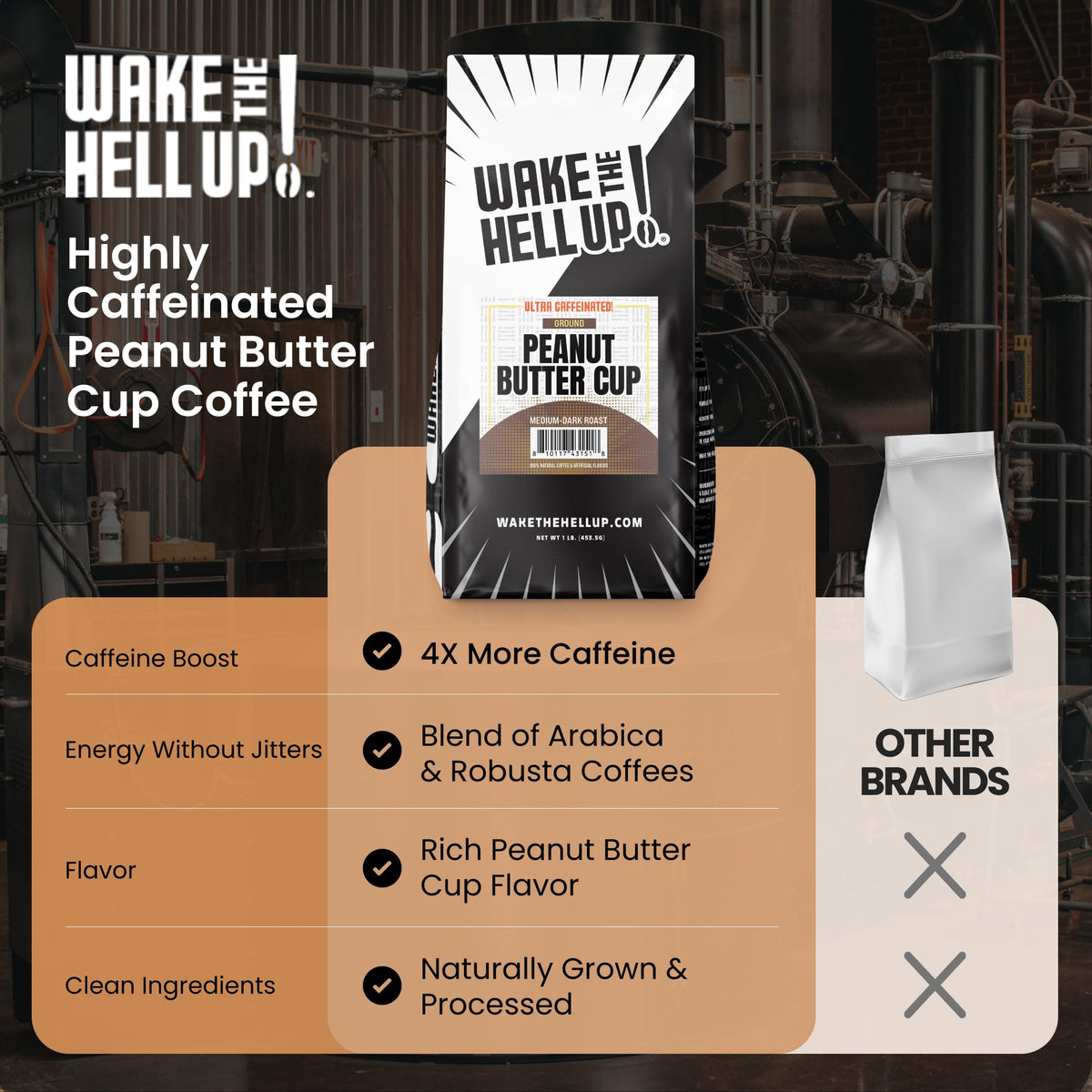 Wake The Hell Up brewed coffee in a cup highlighting a low-acid profile