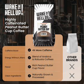 Wake The Hell Up brewed coffee in a cup highlighting a low-acid profile