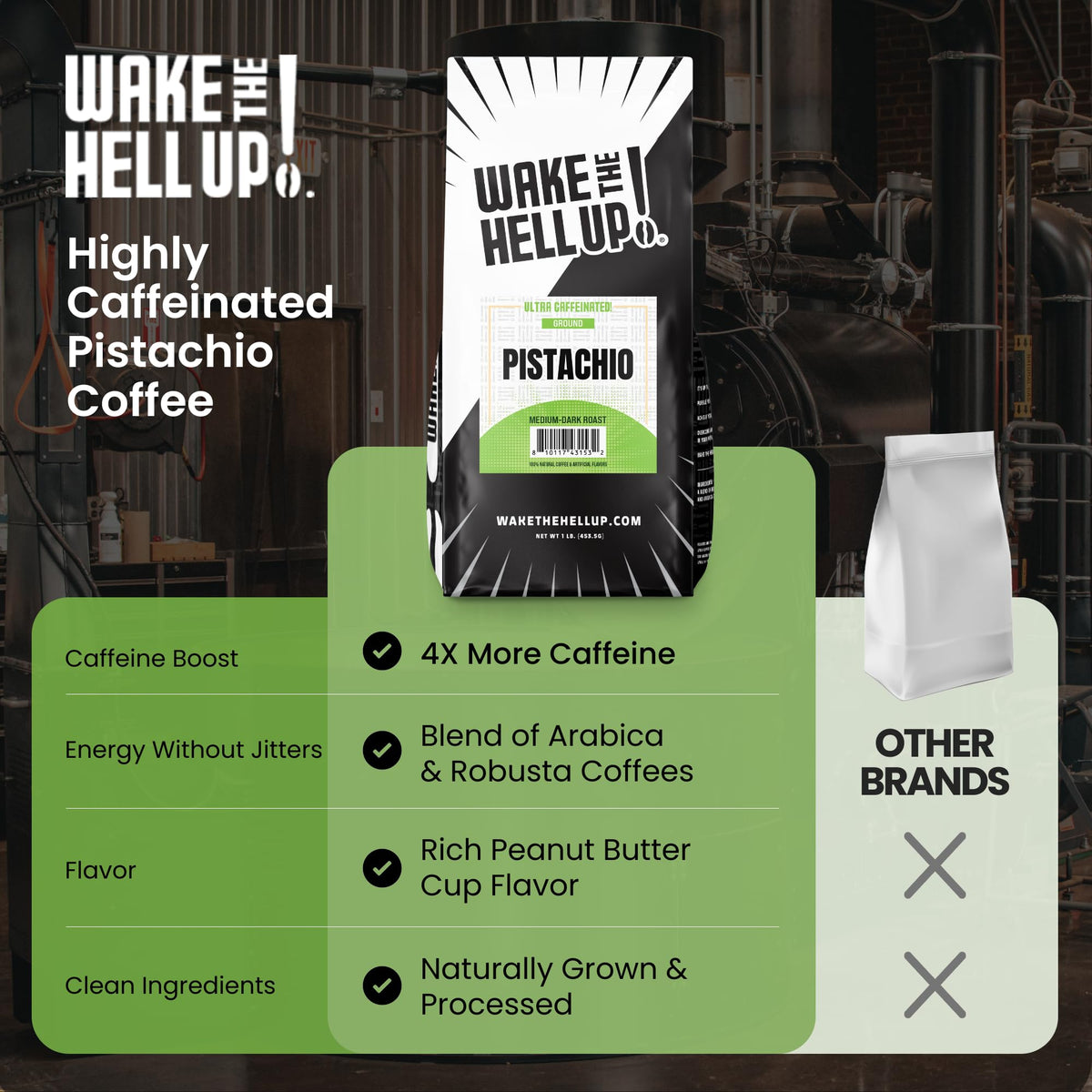 Wake The Hell Up! pistachio ground coffee brewed cup steaming reveals aroma.