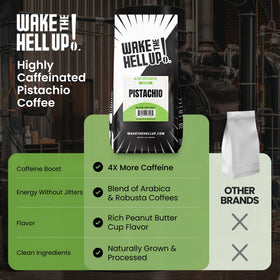 Wake The Hell Up! pistachio ground coffee brewed cup steaming reveals aroma.