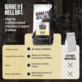Wake The Hell Up! vanilla cream coffee scoop ready for a robust grind.