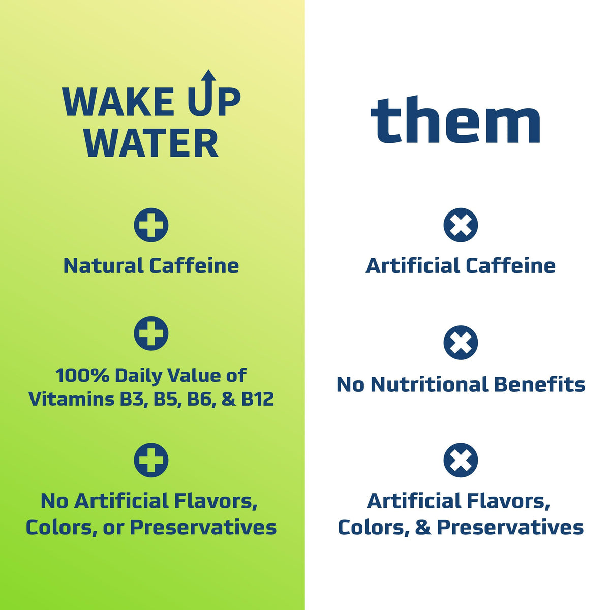 Wake Up Water Variety Pack showing multiple flavors for choice.