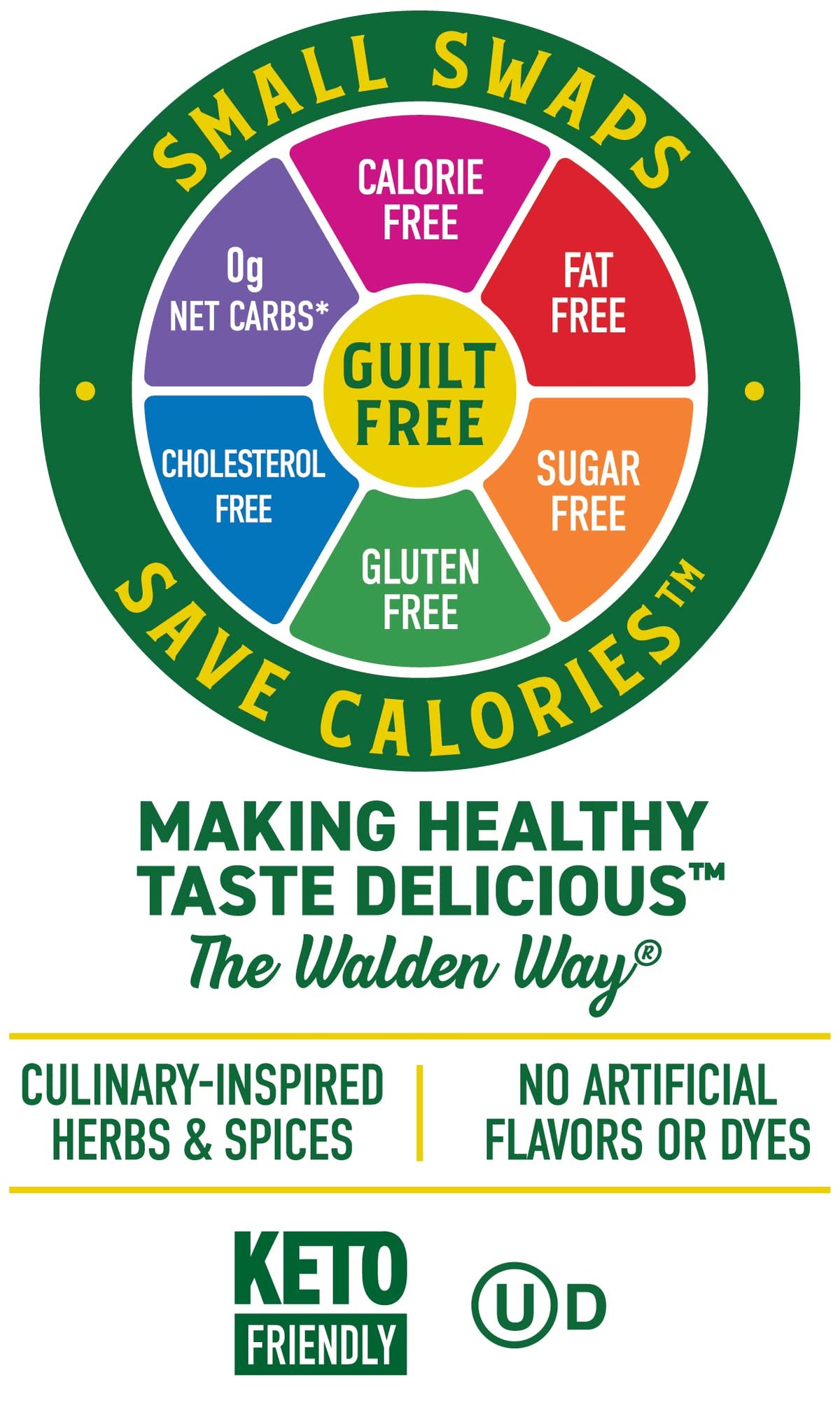 Pouring Walden Farms Bleu Cheese Dressing onto a fresh salad.