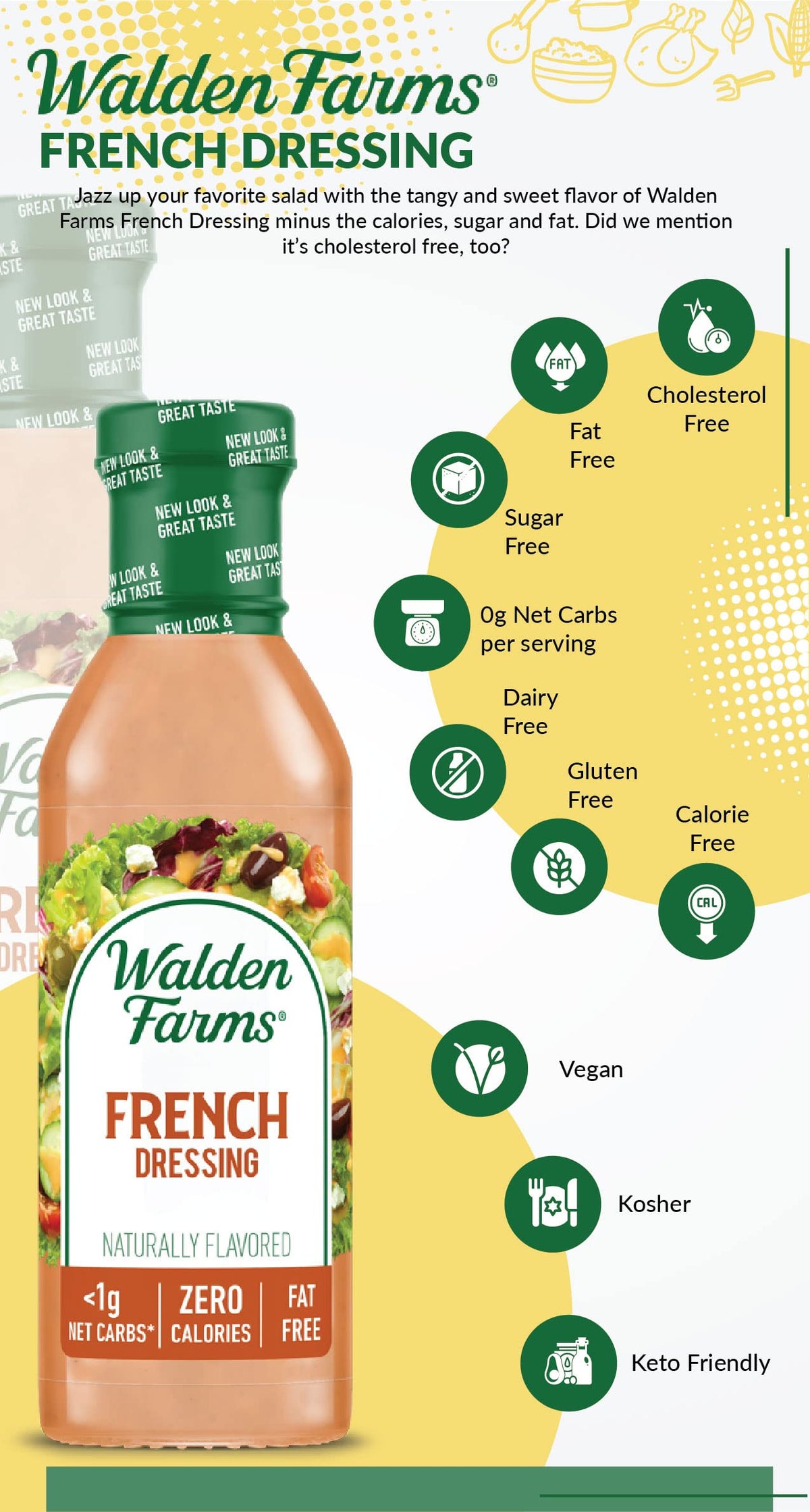 Walden Farms French Dressing dairy-free label appealing to vegan and gluten-free diets