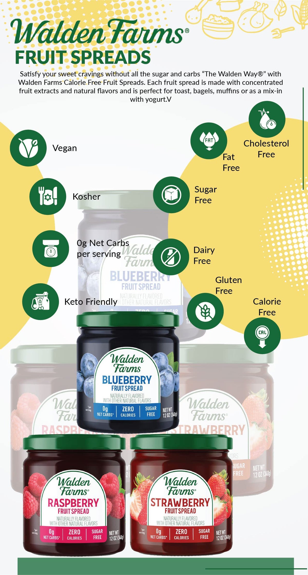 Walden Farms label close-up emphasizing vegan and zero-calorie claims