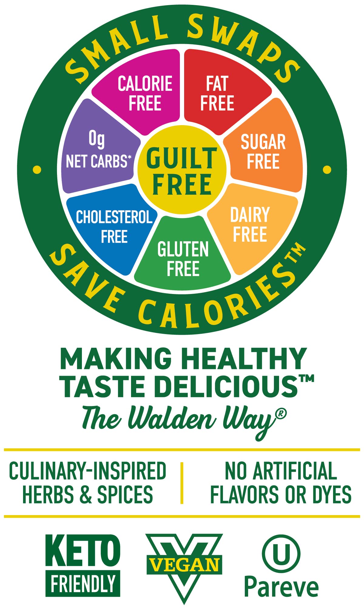 Close pour of Walden Farms Honey Balsamic Vinaigrette for quick dressings.