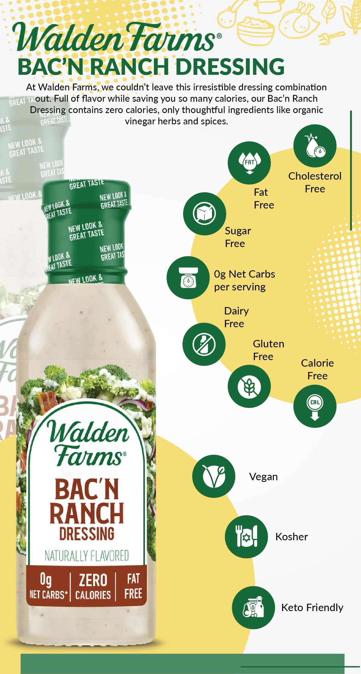 Walden Farms Bac’n Ranch Dressing dietary-use – versatile for various diets.