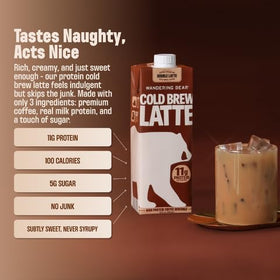 Wandering Bear Double Latte 32 oz six-pack carton for easy multipack storage.