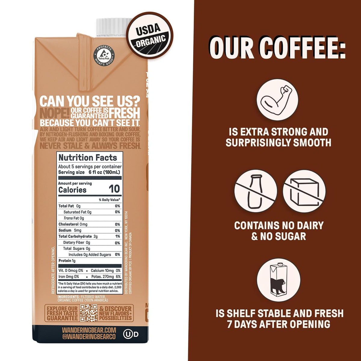Wandering Bear carton side view emphasizes compact, bulk-friendly packaging.