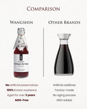 Wangshin 100-percent Korean soybeans label signals pure ingredients
