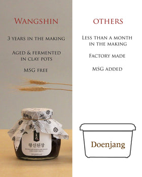 WangShin Doenjang clay-pot fermentation scene emphasizes traditional craft