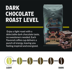 Warpath Navy SEAL origin imagery highlights USA roasting