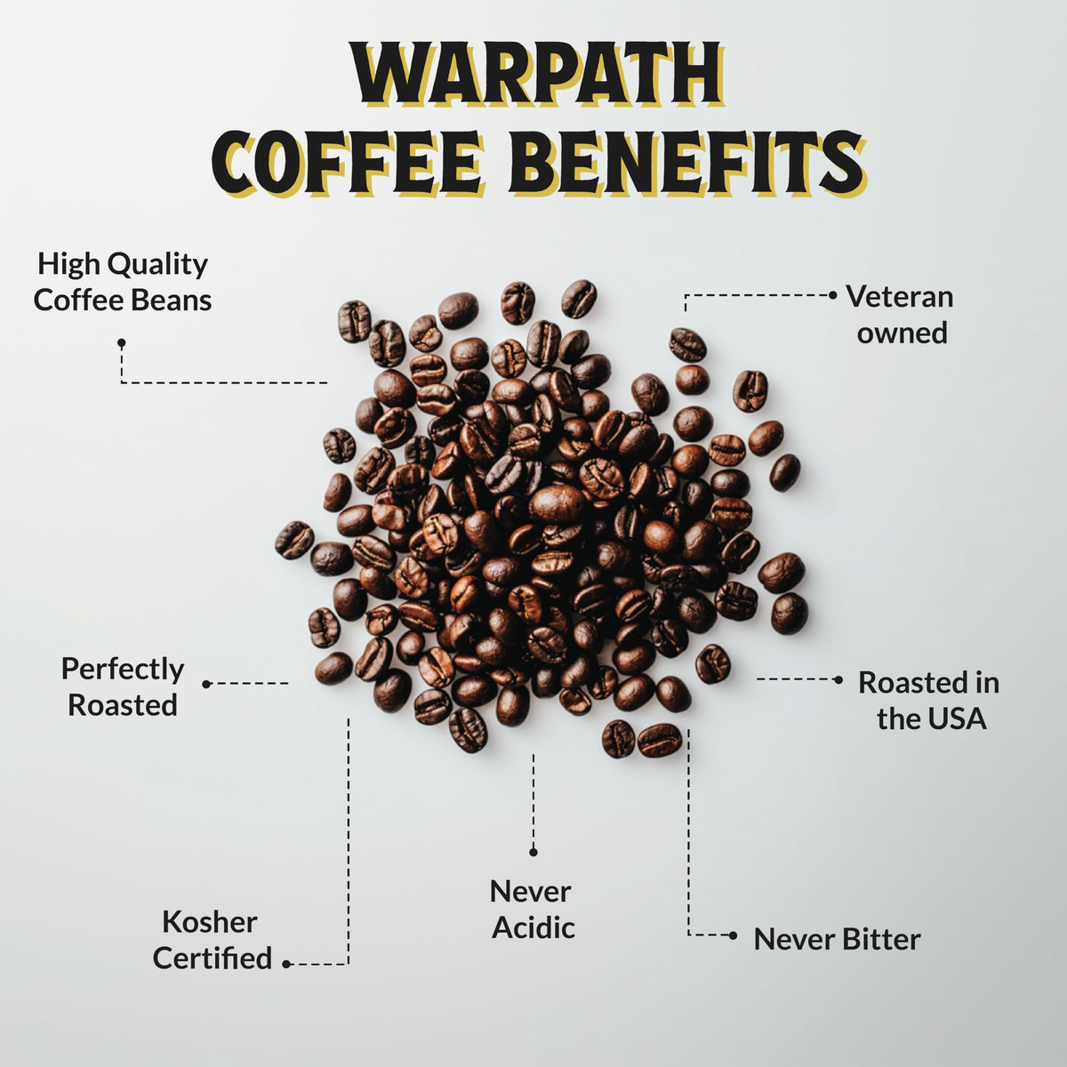 Warpath no acidity offers a smooth sip