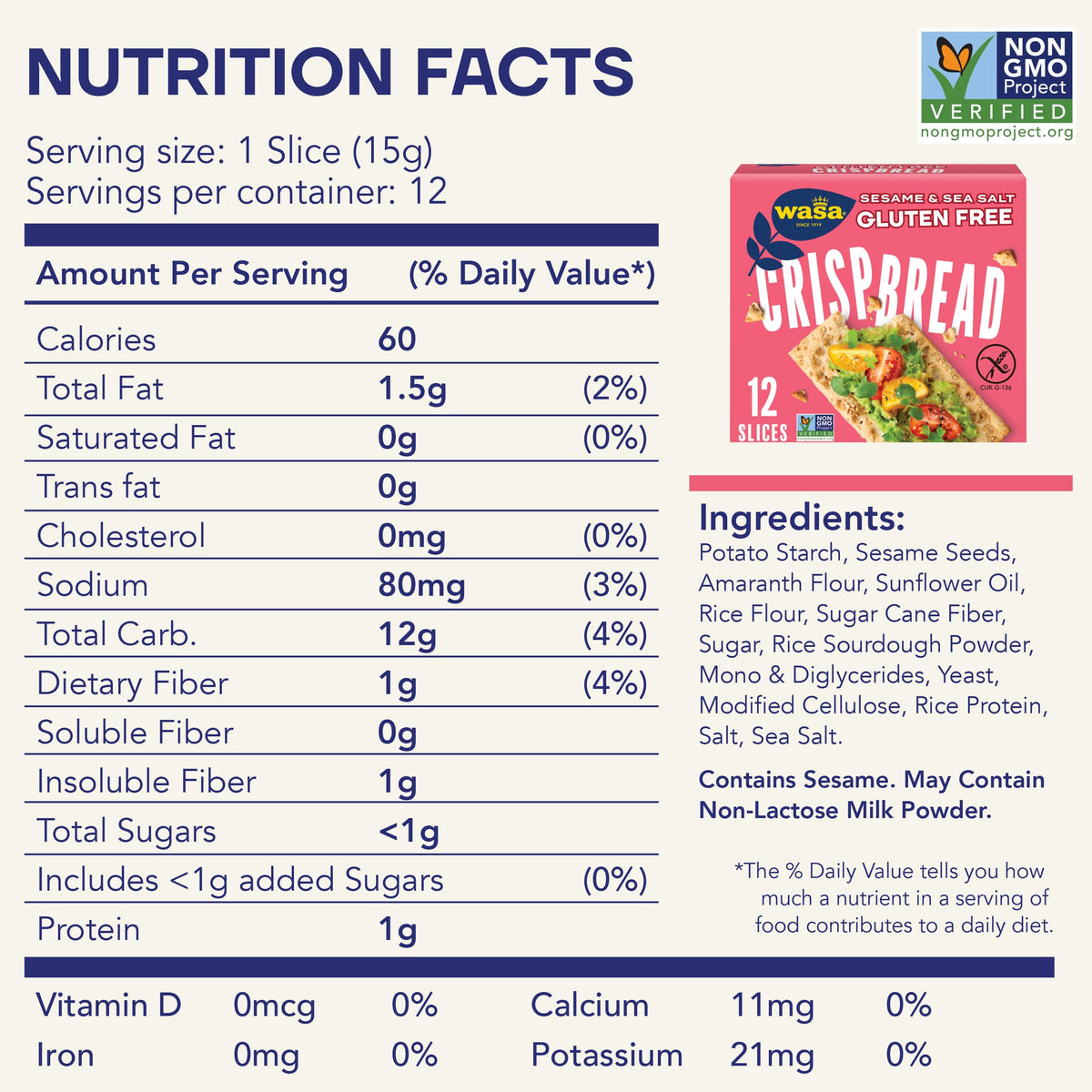Wasa crispbread topping ideas image suggesting flavor pairings