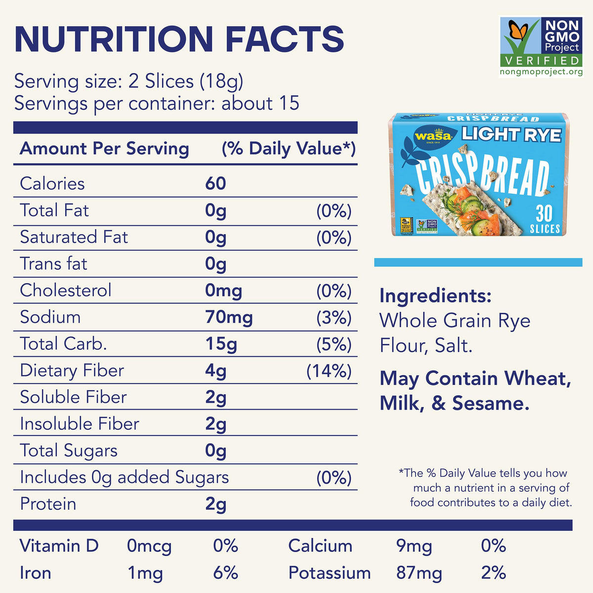 Wasa Crispbread used as a lunch base for fillings and spreads.