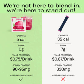 Waterdrop Microdrink Elderflower Lime packaging box highlights gluten-free, vegan, non-GMO features.