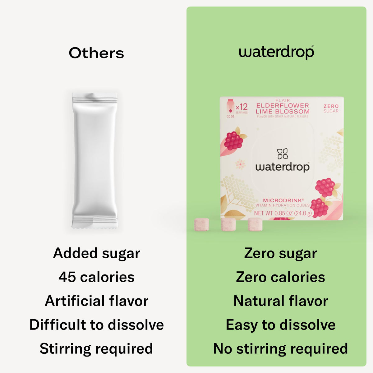 Waterdrop Microdrink Elderflower Lime vitamins boost with potassium in a pod.