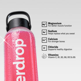 On-the-go setup for gym bag hydration with Strawberry Microlyte