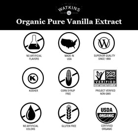 Watkins ingredients label highlighting naturally derived components for clean cooking