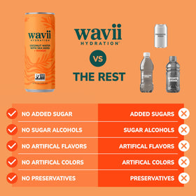 Wavii mango juice swirls beside the can for tropical taste.