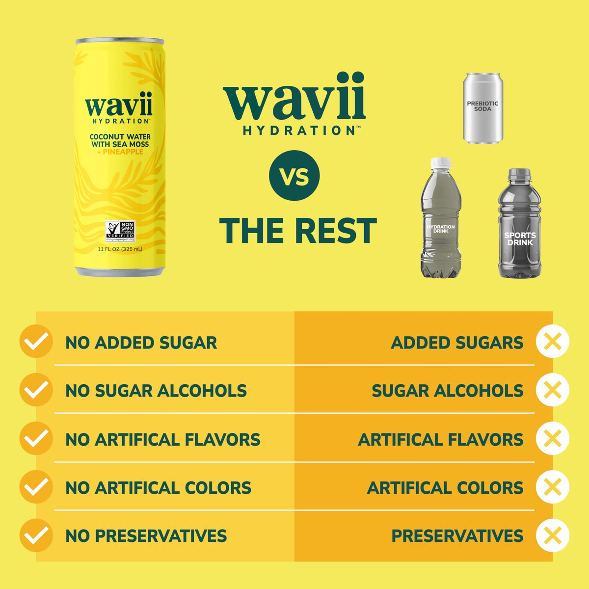 Wavii pineapple flavor aroma for a tropical refreshment