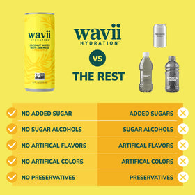 Wavii pineapple flavor aroma for a tropical refreshment
