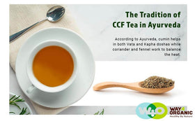 Satisfaction guaranteed on WAY 4 ORGANIC W4O CCF Tea purchase