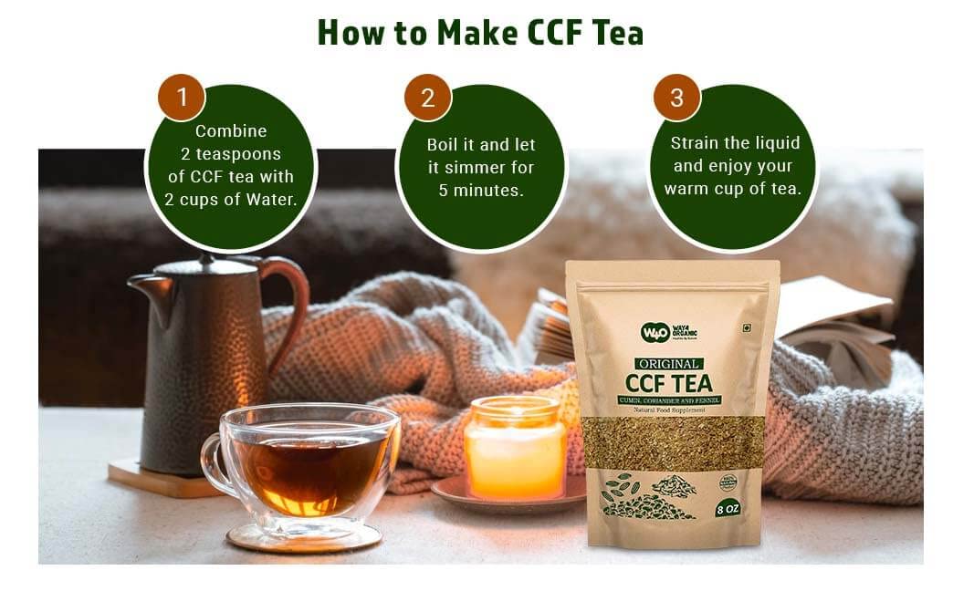 Packaging of WAY 4 ORGANIC W4O CCF Tea in 8-ounce size