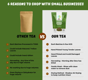 WAY 4 ORGANIC W4O shadow-dried leaves preserve potency and aroma.