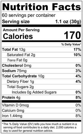 We Got Nuts crispy cashews on plate highlight snackable crunch and energy boost.