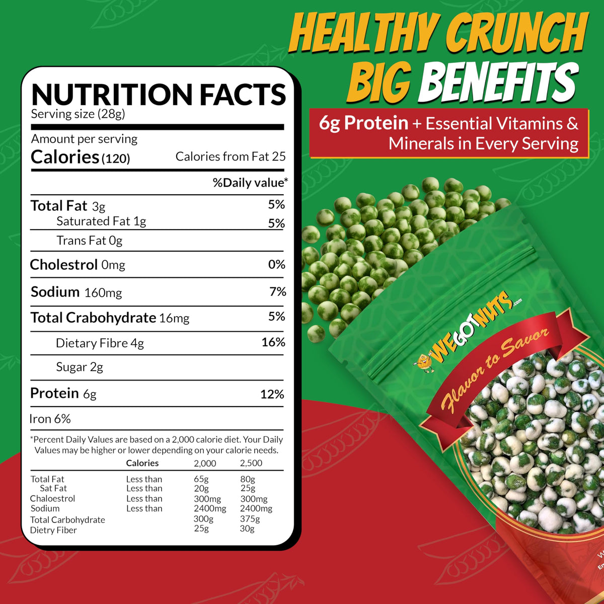 Kosher-friendly wasabi peas in resealable bag for travel and picnics