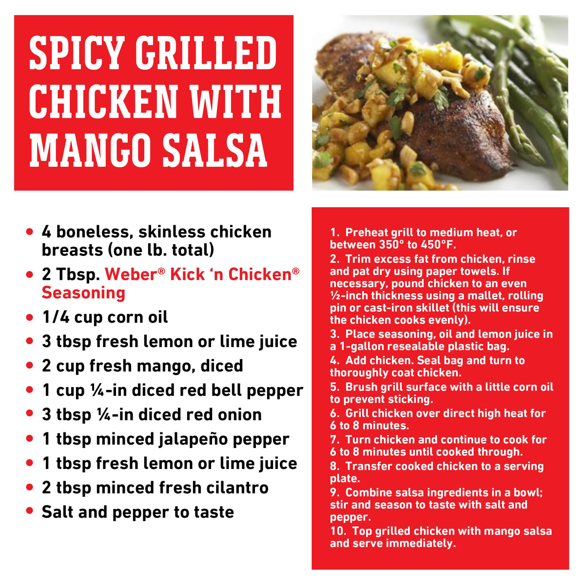 Weber Kick'N Chicken Seasoning for turkey and pork chops.