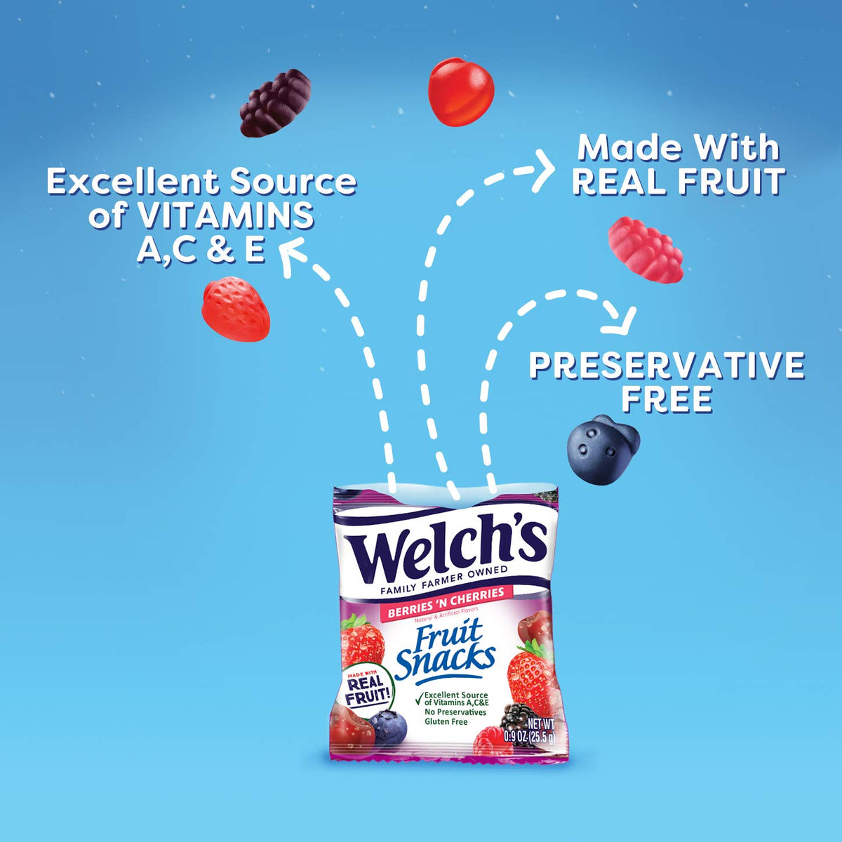 Welch's ingredients label close-up shows real fruit as the first ingredient.